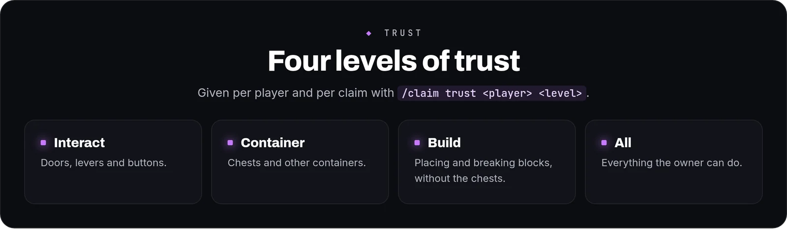 ClaimsForge: confianza